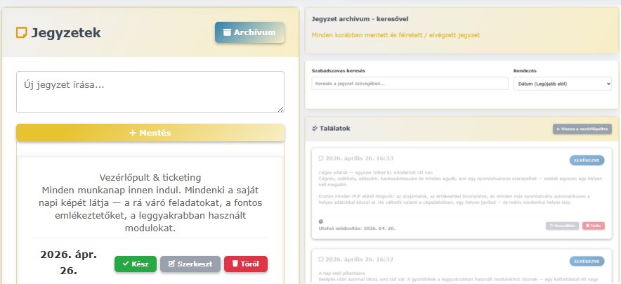 Donkey Starter jegyzetek