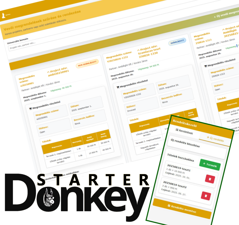 Folyamat vezérelt működés