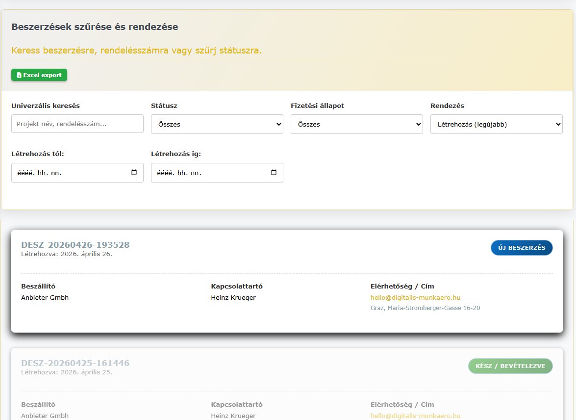 Donkey Starter készlet beszerzés