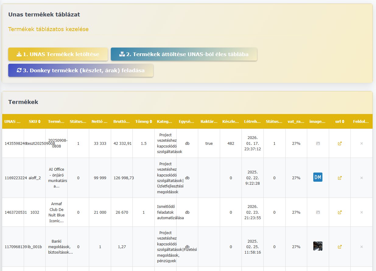 Donkey Starter UNAS termék szinkron